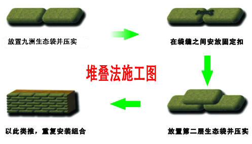 生态袋施工 生态袋施工