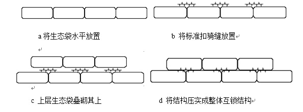 成都生态袋